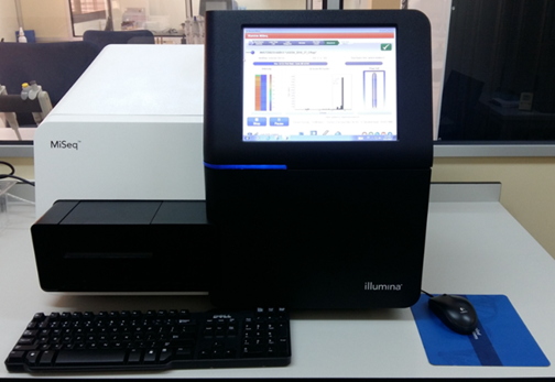 Illumina, MiSeq